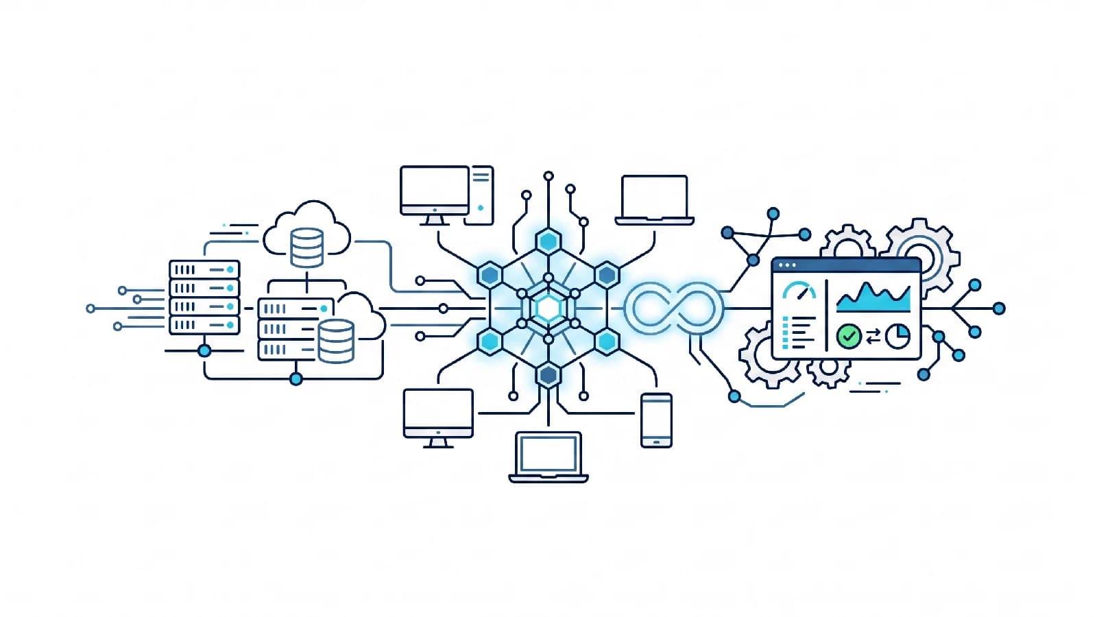 IT Managed Services